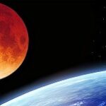 2015 Passover, the blood moon, what is Passover about?