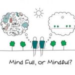 Mindfulness? No. Meditation? No. Meditative living? Yes