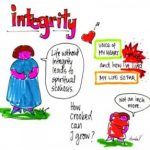 Without integrity nothing works...
