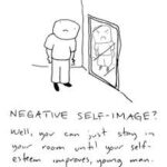 Attitude in relation to yourself: your self-esteem