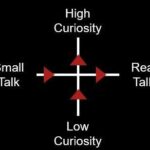 The role of curiosity in how far you can go in life